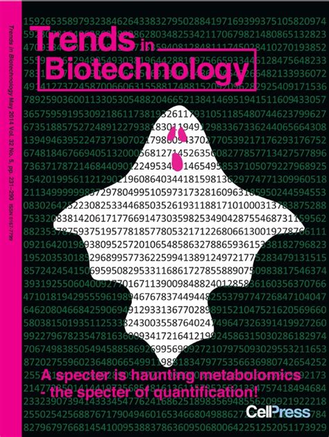 Issue Trends In Biotechnology