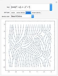 Vector Fields Plot Examples Wolfram Demonstrations Project