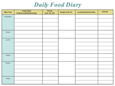 Free Printable Diabetic Food Log Sheets