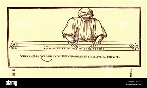 TROMBA MARINA/ MONOCHORD Diagram from FOGLIANO's Musica Theoretica ...