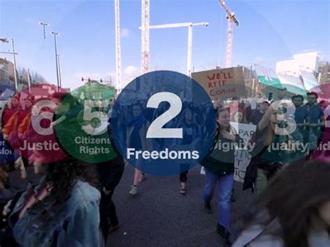 Fundamental Rights Charter: Freedoms | European Union Agency for ...