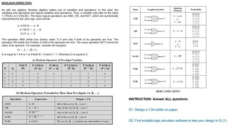 Solved BOOLEAN OPERATORS Name Graphical Symbol Algebraic | Chegg.com