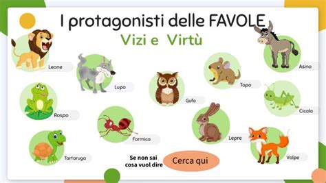 Vizi E Virt