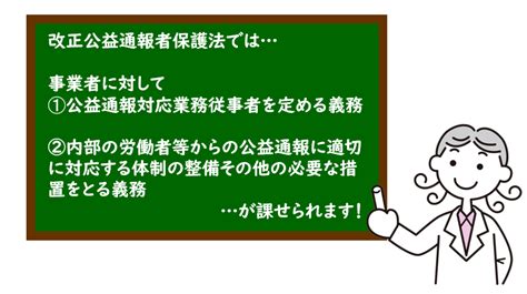 事業者による違法行為などを労働者がしかるべき場所に通報する 公益通報 に関するルールを定めた 公益通報者保護法 では、6月からは新たに