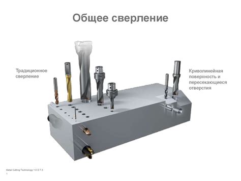 Традиционное сверление - презентация онлайн