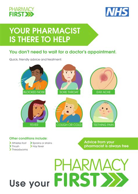 Pharmacy First Lingwell Croft