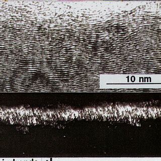 carbon fiber  lattice fringes tem mode showing  carbon