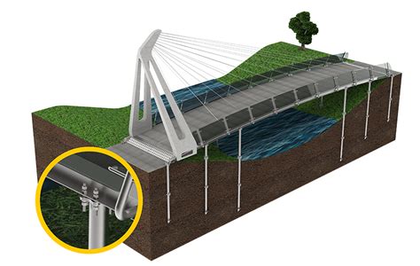 Bridgesboardwalk Footings Why Use Goliathtech Screw Piles