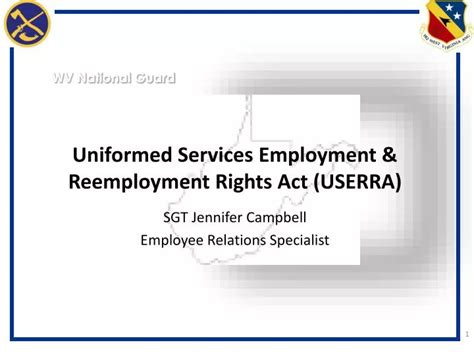 Ppt Uniformed Services Employment Reemployment Rights Act Userra