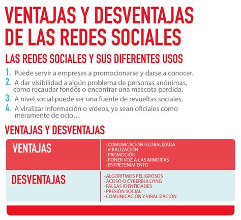 Ventajas Y Desventajas De Las Redes Sociales Procotics Youtube Images