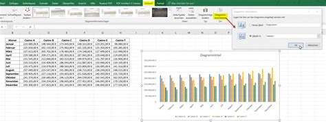 Individuelle Diagramme In Microsoft Excel Erstellen