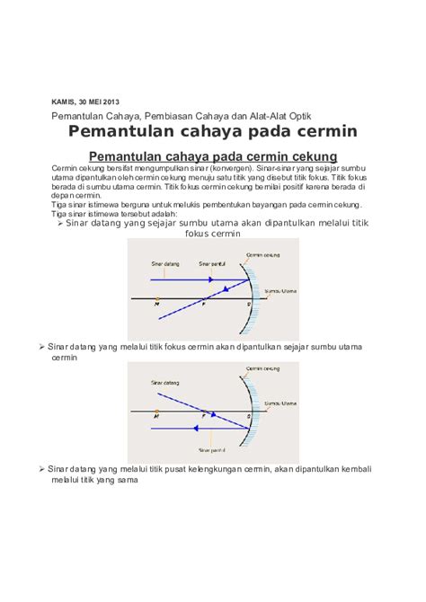 (DOC) Pemantulan cahaya pada cermin