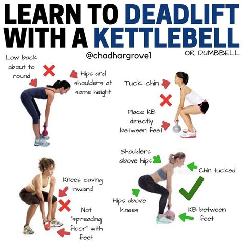 Deadlift Kettlebell Form