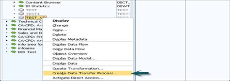 SAP BW 数据流 Gingerdoc 姜知笔记