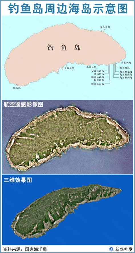 图表：钓鱼岛及其附属岛屿位置图