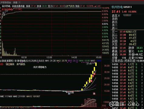 熊牛市 大盘全天探底，午后上演多空对决回升，光伏等 新能源 赛道股展开反弹，电力股再度活跃，燃气股午后异动，cpo概念股探底回升 雪球