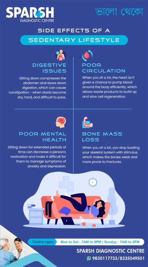 Side effects of a sedentary lifestyle - Sparsh Diagnostic Center