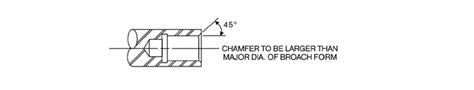 315 Shank Diameter Hexagon Broaches Internal Rotary Broaches