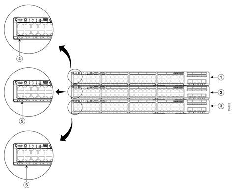 Cisco Catalyst 9200 Series Switches Hardware Installation Guide ...