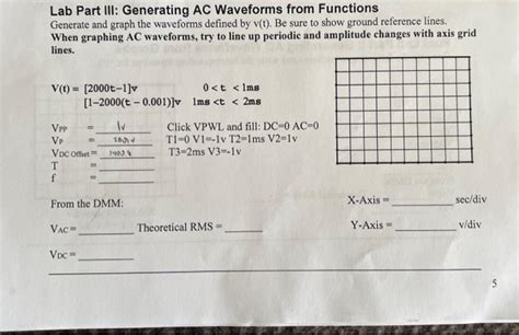 Solved Lab Part Iii Generating Ac Waveforms From Functions Chegg