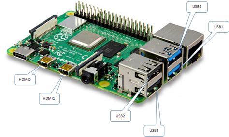 4k 60 hz is not listed, only 30hz - Page 2 - Raspberry Pi Forums