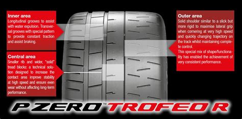 Pirelli P Zero Trofeo R Bendigo Tyres