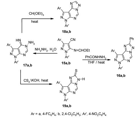 Molecules Free Full Text Synthesis And Antimicrobial Activity Of