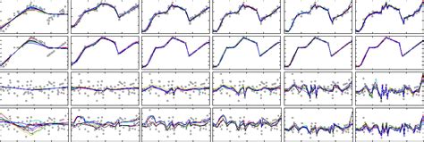 The empirical size of trained neural networks 