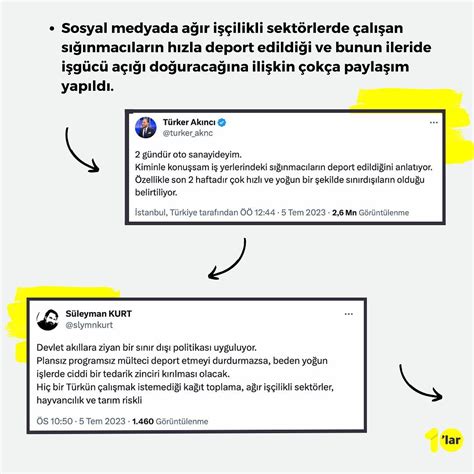 Ka Aklar N Deport Edilmesi Fonlu Medyay K Zd Rd Lar Medya Dan