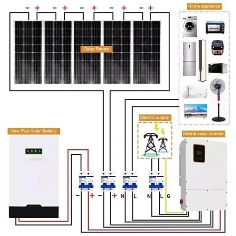 Kw Solaranlage Phasig Komplettanlage Mit Speicher