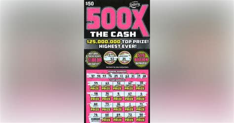 Florida Visitor Wins 1 Million Prize From Scratch Off Ticket Purchased At Gainesville Grocery