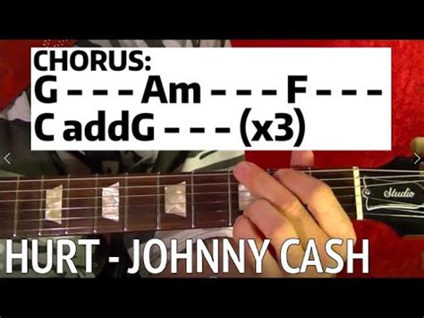 Hurt Johnny Cash Easy Guitar Lesson With Tabs And Chord Charts