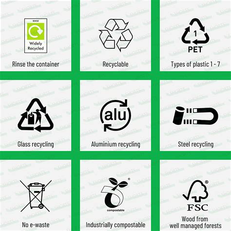 Recycling Symbols Shorts Group