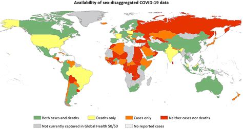 Frontiers What Sex Disaggregated Metrics Are Needed To Explain Sex