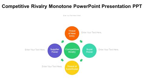 Competitive Rivalry Monotone PowerPoint Presentation PPT PPTUniverse