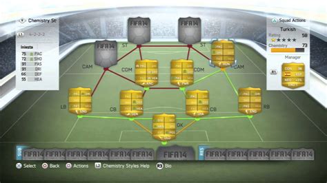 FIFA 14 Messi Squad Builder Ultimate Team Liga BBVA Squad Builder