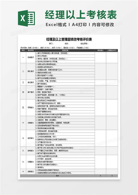 经理及以上管理层绩效考核评价表格excel模板下载熊猫办公