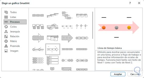 Cómo hacer en Word una Línea de Tiempo Solvetic