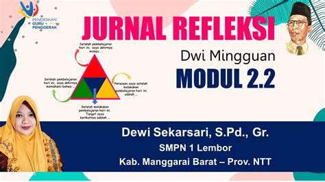 Jurnal Refleksi Dwi Mingguan Modul 2 2 Pembelajaran Sosial Emosional