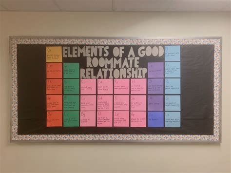 Roommate Relationships Bulletin Board Resident Assistant Door Decs Ra Ideas Ra Themes