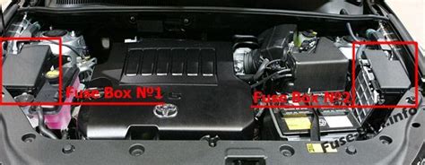 Diagrama de fusibles Toyota RAV4 XA30 2006 2012 en español