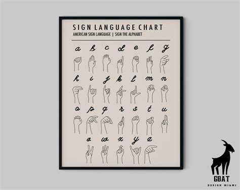 Sign Language Poster American Sign Language Chart Asl Alphabet Educational Posters Abc Print