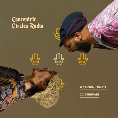 Stream Abdelkarim Amhamdi Listen To Concentric Circles Playlist