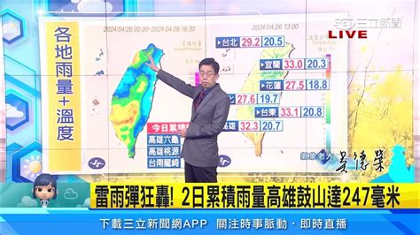 雨還沒完！週一短暫空檔 吳德榮：週二鋒面再襲｜三立準氣象｜20240426｜三立新聞台 Youtube