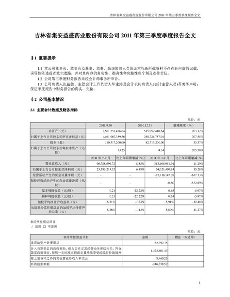 益盛药业：2011年第三季度报告全文