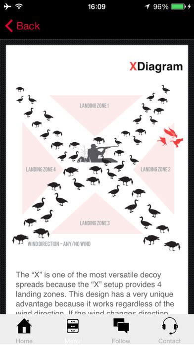 DecoyPro - Goose Hunting Diagrams - appPicker