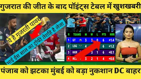 Ipl 2023 Today Points Table Gt Vs Pbks After Match Points Table Ipl