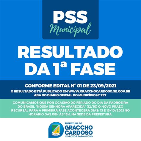 PREFEITURA PUBLICA RESULTADO PROVISÓRIO DO PSS 2021 E COMUNICA NOVO