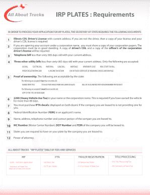 Fillable Online IRP PLATES : Requirements Fax Email Print - pdfFiller