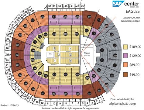 The Eagles Sap Center